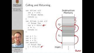 Computer Architecture Lecture 14: Assembly Language (Procedure Calls)