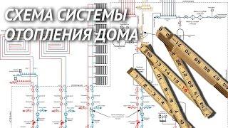 Cхема системы отопления частного дома. Правила и ошибки проектирования