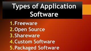 3.4 Different types or forms of Application Software.