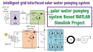 Solar Water Pumping System Based MATLAB Simulink Project | EEE Mtech/Btech MATLAB Simulink Projects