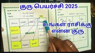 குரு பெயர்ச்சி பலன்கள் 2025 |Guru peyarchi palangal 2025 2026 | Irai bhakthi tv