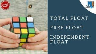 Total Float, Free Float and Independent Float explained with examples