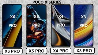 POCO X6 PRO vs X5 PRO vs X4 PRO vs X3 PRO - Comparison - Evoluation