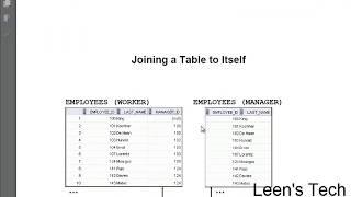 SQL 11g Tutorial in Bangla # 26 Self join in SQL Statements