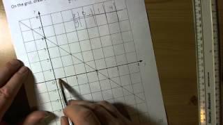 Drawing a Straight Line Graph of the Form y = mx + c