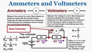 Ammeters and Voltmeters: Ideal and Non-Ideal - IB Physics