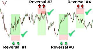 The Only Reversal Trading Strategy You Will Ever Need... (95% of traders do not know this)