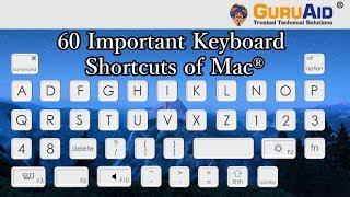 60 Important Keyboard Shortcuts of Mac® OS X™ - GuruAid