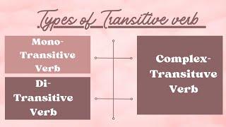 Transitive Verb Types | Mono-Transitive | Di-transitive | Complex-transitive with examples