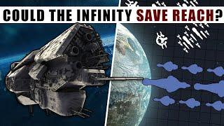 Could the UNSC Infinity have Saved Reach? -- Galactic Versus