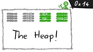 The Heap: what does malloc() do? - bin 0x14