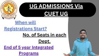 UG Admissions Central University of Rajasthan!!! Registrations Started? CUET UG| Result Date?
