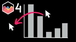 How to Add a Mouseout Event in Chart JS 4