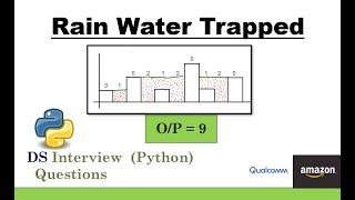 TRAPPING RAIN WATER | python code