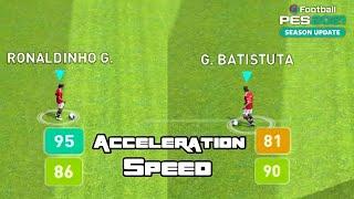 SPEED OR ACCELERATION?