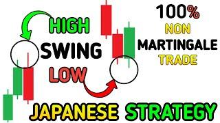 Master Of All Strategies | Quotex Trading Strategy I binary options trading strategy