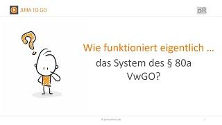 Jura2Go Öffentliches Recht - System des § 80a VwGO ► juracademy.de