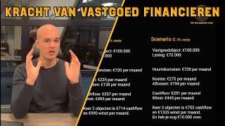 Vastgoed - Waarom is het krachtig om je vastgoed te financieren?