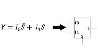 Understanding a 2:1 Multiplexer