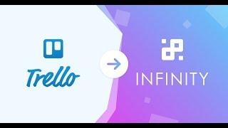 Trello Alternative | Infinity's Trello Import Feature