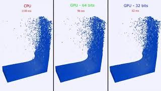 Optimizations for predictive-corrective particle based fluid simulation on GPU