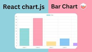 How to build Bar chart in React Js using chart.js