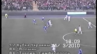 Sergey Siminin - FC Volyn