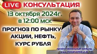 ПРЯМОЙ ЭФИР: ИТОГИ НЕДЕЛИ НА ММВБ | ЗОЛОТО | РУБЛЬ | КУРС РУБЛЯ