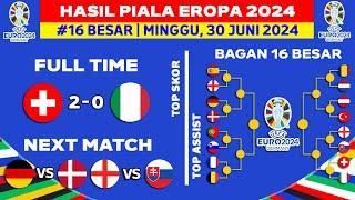 Hasil Piala Eropa 2024 - Swiss vs Italia - Bagan 16 Besar Piala Eropa 2024 Terbaru - UEFA EURO 2024