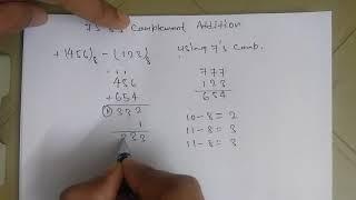 7's and 8's complement addition.