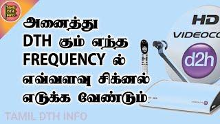 All DTH frequency and signal checking tamil