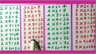 Table of 2, 3, 4 and 5 | Table of 2 | Table of 3 | Table of 4 and 5 | Maths Tables | Tables |RSGauri