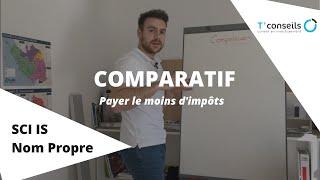 Comparatif investissement en SCI IS ou en nom propre (Location nue)