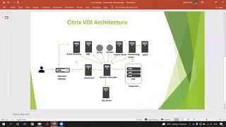 Citrix VDI Architecture  - Components Explained in brief