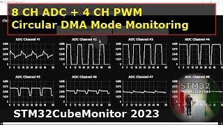 How to view 8CH ADC plus 4CH PWM using STM32CubeMonitor - STM32 Tutorial #7