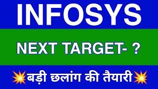 Infosys Share Latest News, Infosys Share News Today | Infosys Share Price Today,Infosys Share Target