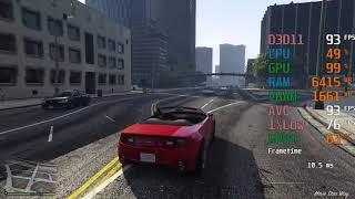 AMD Radeon RX 560 -- AMD Ryzen 3 3100 -- Grand Theft Auto V FPS Test