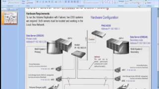 iSCSI Failover with unicast - Part 1/7