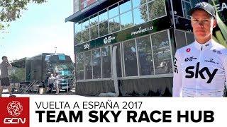 Inside The Team Sky Race Hub | Vuelta a España 2017