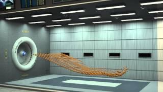 Wind tunnel simulation