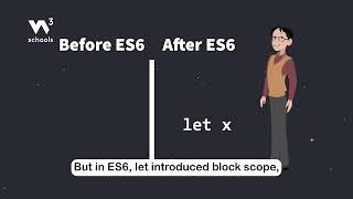 JavaScript Let - Part 1 - What is let & Block Scope? - #w3schools #javascript #programming