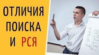 Яндекс Директ. Отличия РСЯ от Поиска. ТОП-10 отличий Поиска и РСЯ в Яндекс Директ