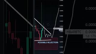 You WILL LOSE MONEY in HEDERA and HBAR! #crypto #cryptonews #cryptocurrency #cryptotrading #hbar