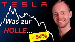 TESLA gestern -15%  WANN einsteigen?