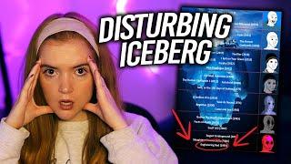 What is this Disturbing Movie Iceberg? Explained and React Breakdown