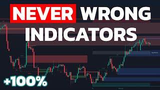 TOP 10 Indicators for ICT/SMC Price Action Concepts! [Never Lose Again!]