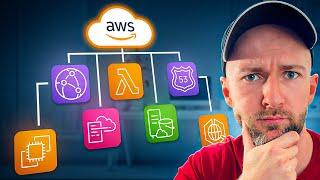 7 AWS Services That Every App Needs