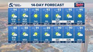 Localized downpours possible Tuesday night | KENS 5 Weather Impact Forecast