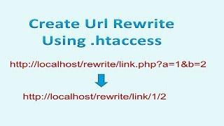 How to create Url rewrite in php  - .htaccess - Full Tutorial