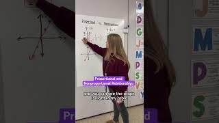 Proportional and nonproportional relationships! #iteachalgebra #mathematics #iteachmath